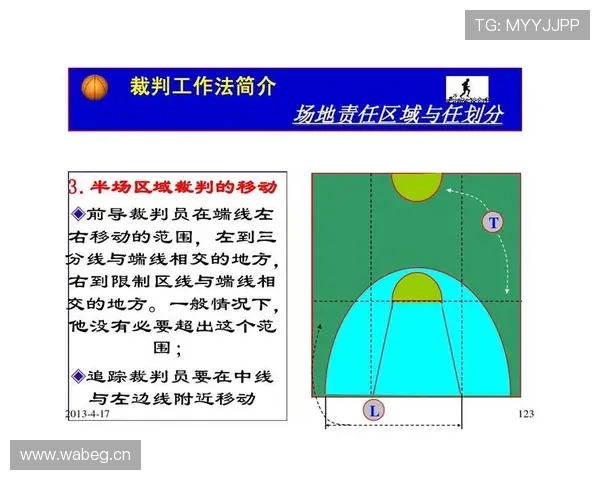 篮球暂停规则解析:次数与使用时机详解